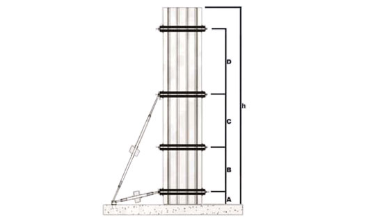 Aluminum Column Form System